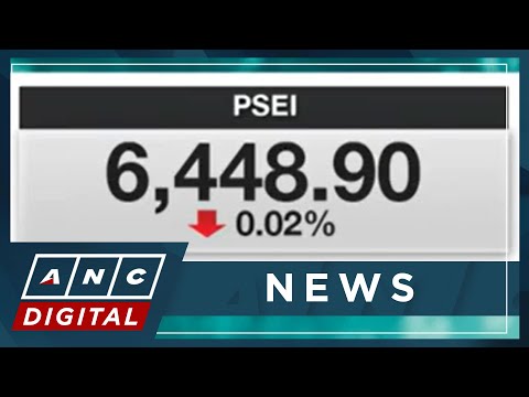 PSEi extends losses to close at 6,448 ANC