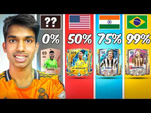Changing Language INCREASES Pack Luck?! - FC Mobile