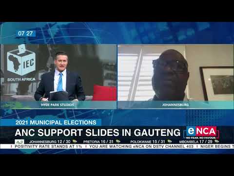 2021 Municipal Elections ANC received 36% of votes in Gauteng
