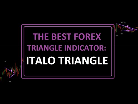 Video Italo Triangle Indicator
