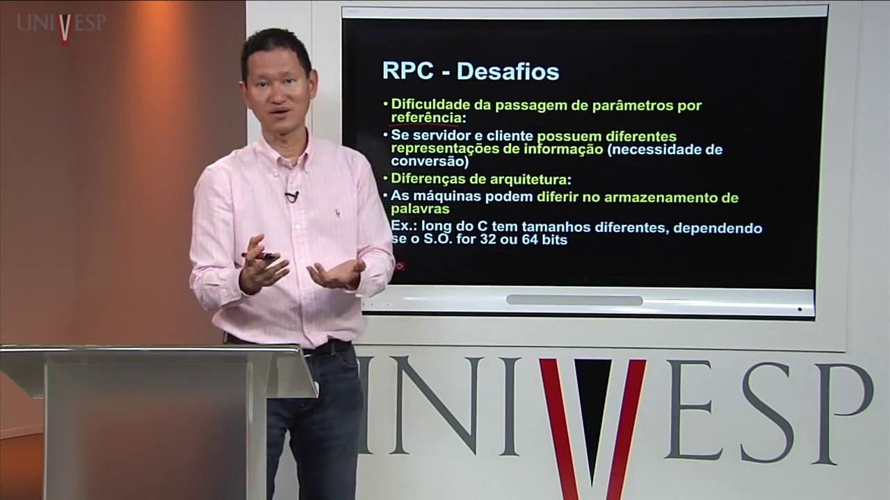 Sistemas Operacionais  - Aula 12 - Passagem de Mensagem