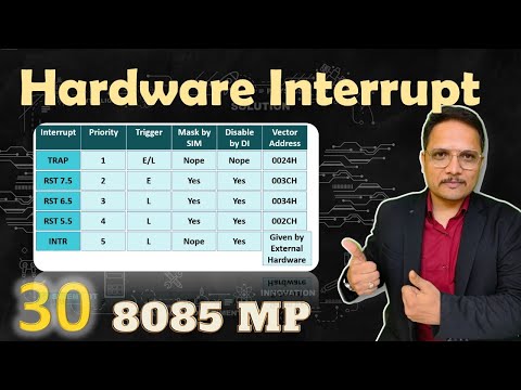 Interrupt Service Routine in Microprocessor 8085