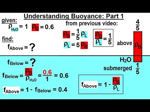 Physics Ch 33A Test Your Knowledge Fluid Statics 1 of 43 Pressure with Acceleration