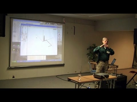 Antenna Modeling v/ W7EL Roy