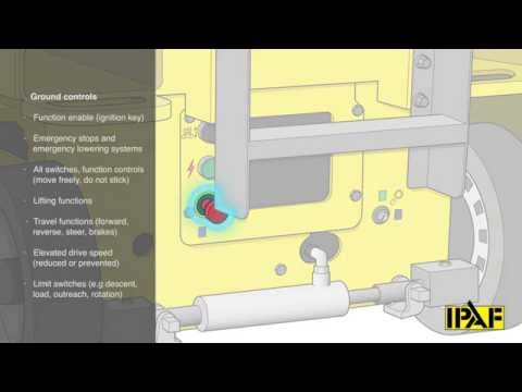 IPAF.org - Pre-start inspection: Vertical lift (English)