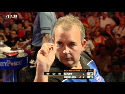 European Championship 2011 - High Finishes