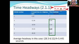 CE 321 Lecture on Basic Traffic Flow Measures (Dr. Pande)