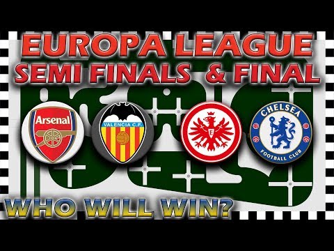 UEFA Europa League 2018/19 Predictions - Semi Finals & Final - Marble Race Algodoo