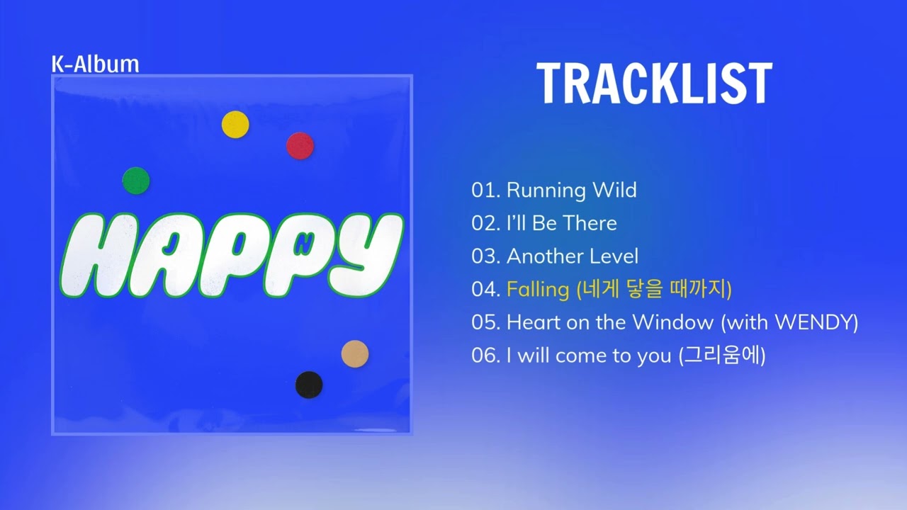 [Full Album] Jin (진) - Happy