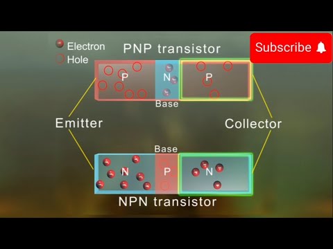 Episode 13 | Transistor | how do transistor works| Transistor working animation | #transistors
