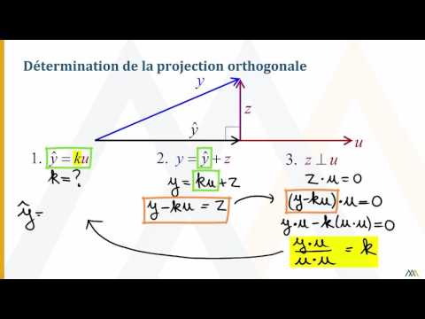 Projection orthogonale sur un vecteur