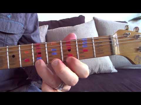 Mixing Minor and Major Pentatonic Scales. PART 2 - Pentatonic scale for lV and V