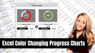 Progress charts. Learn how to make color changing progress donut charts. - Excel Xpert tutorial video