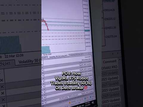 VigoRL V75 — Live Performance & Buyer Guide video thumbnail