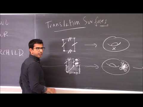 Siegel Veech transforms are in L2