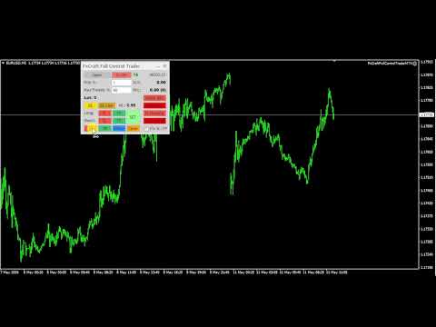 Video Full Control Trader
