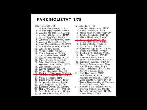 NOJONEN Juha - HEINONEN Heikki (STARPRING 22-23.2.2020)