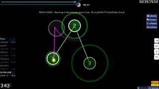 Iguchi Yuka - RE-ILLUSION  Kibb&#39;s Extra 468/514 sb