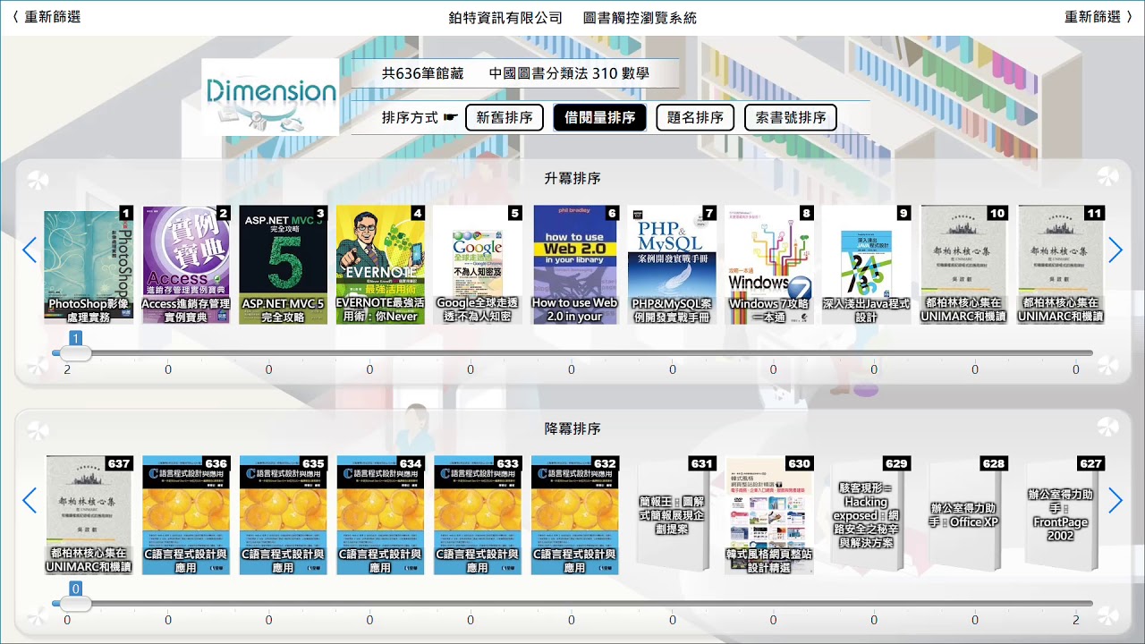 Library Information System - LibBest Present