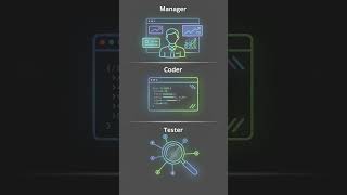 What is AI Agents Swarm Explained with Examples