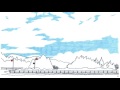 boredoms - super touch
