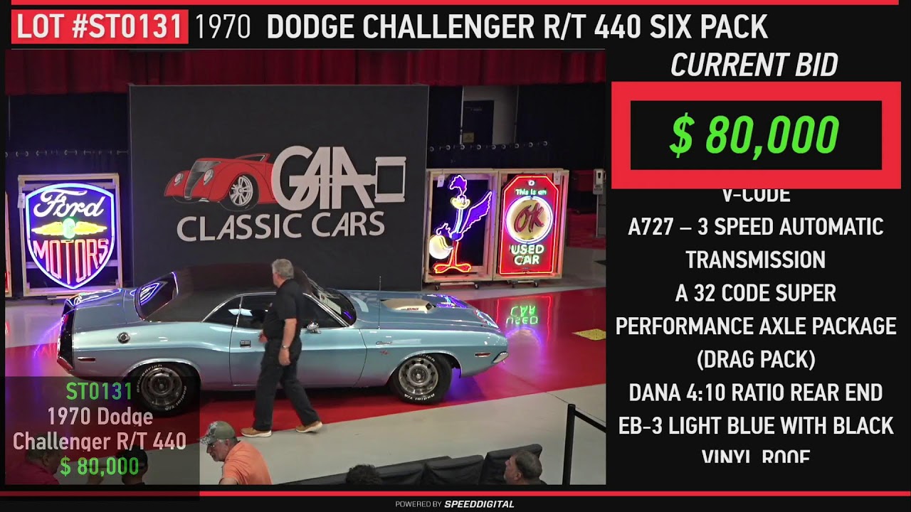 April 2026 - Saturday Auction