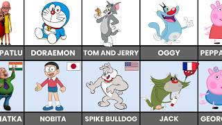 Cartoon Sidekicks from Different Countries
