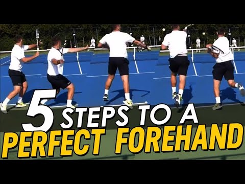 Most Popular Forehand Lesson on YouTube: Perfect Forehand in 5 Steps with Top Tennis Training