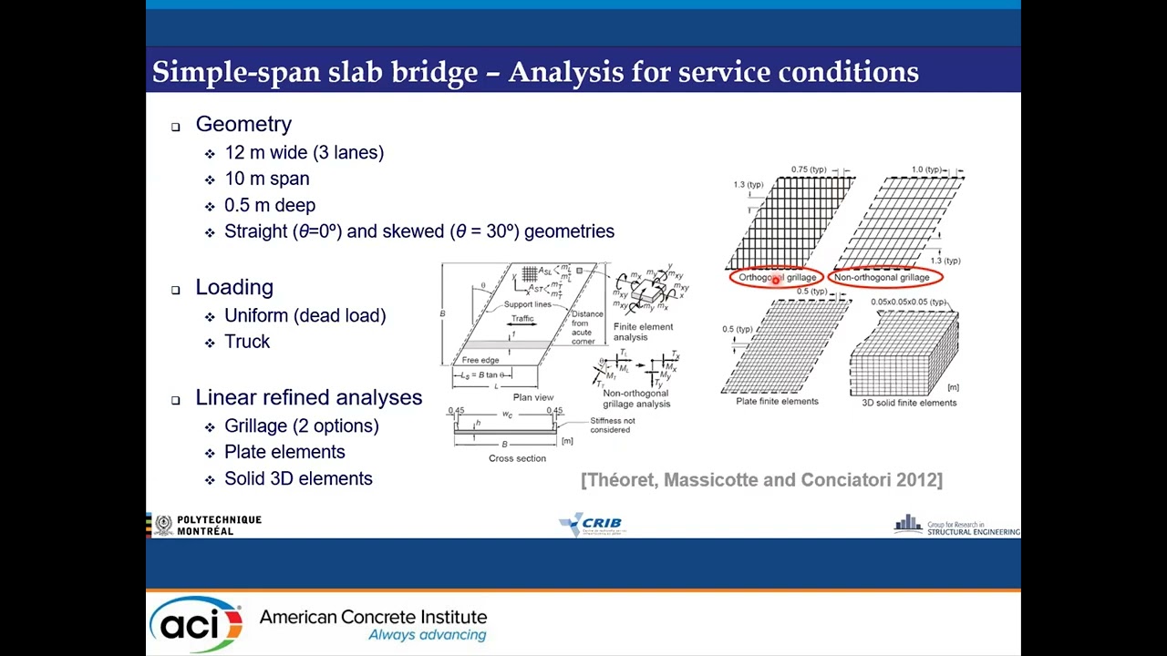 Using Finite Element Analysis for Assessing the Live Load Distribution for Solid Slab Bridge