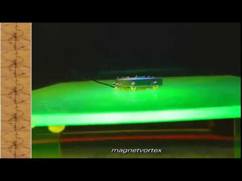 Double Helix Energy Rotation Theory- 101..Atom Rotation and Construction prediction -Confirmed