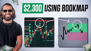 Bookmap Tutorial: How I Made $2300 in ONE DAY