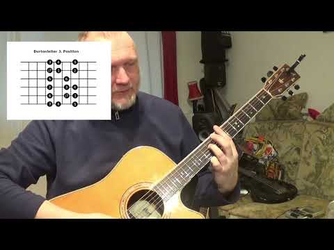 Erste Hilfe Gitarrenunterricht - Bachelor Teil 15 Durtonleiter 3. Position