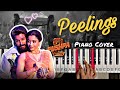 Peelings Song On Piano Pushpa 2 The Rule Allu Arjun Rashmika Mandanna