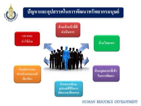 ผลวิดีโอหญิงเชื้อโรค เครื่องดื่มแรง