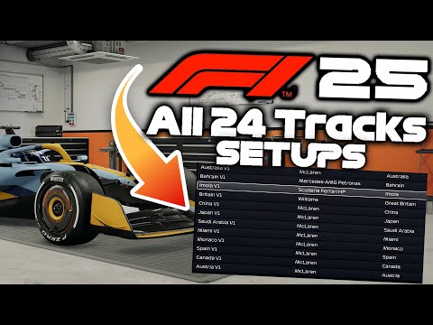 The ULTIMATE F1 25 Setup Guide (Every Circuit!)