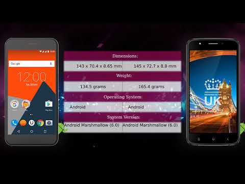 Wileyfox Spark Plus vs STK Sync 5e Dual SIM - Phone comparison