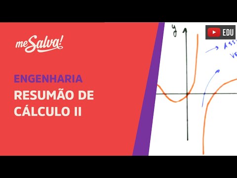 [AO VIVO] Me Salva! Resumão de Cálculo I!