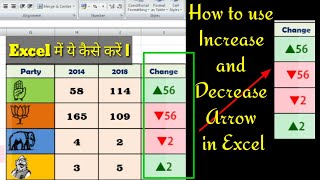 Excel tips and tricks :  How to Use Increase Decrease Arrows in Excel , Up and down arrow Use|