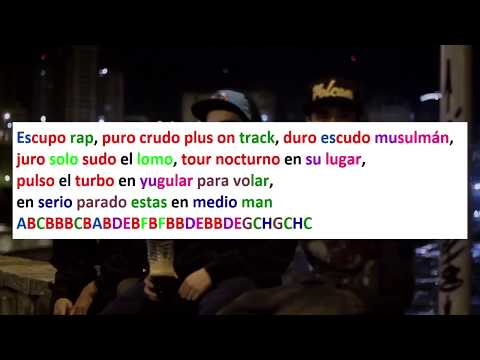 Frane - ONE TWO FT  NahueMC, Nobewan | LETRA + METRICA (metrica analizada)