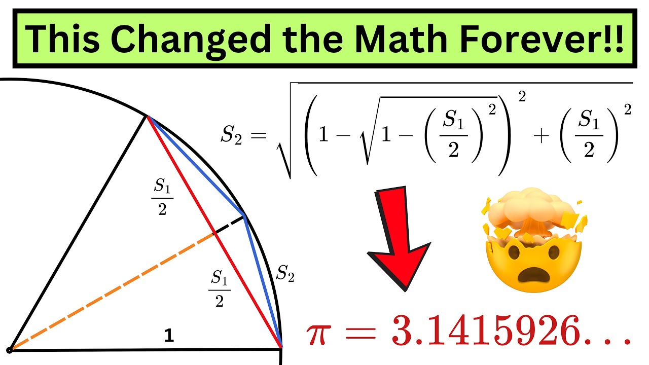 Pi Value Found Using Only Pythagoras Theorem
