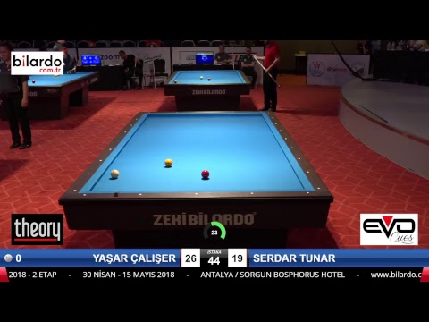 YAŞAR ÇALIŞER & SERDAR TUNAR Bilardo Maçı - 2018 ERKEKLER 2.ETAP-2.Ön Eleme