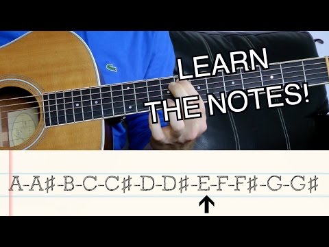 How (and why) to Learn the Notes on Guitar