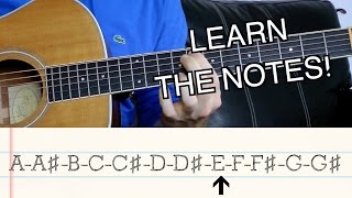 How (and why) to Learn the Notes on Guitar