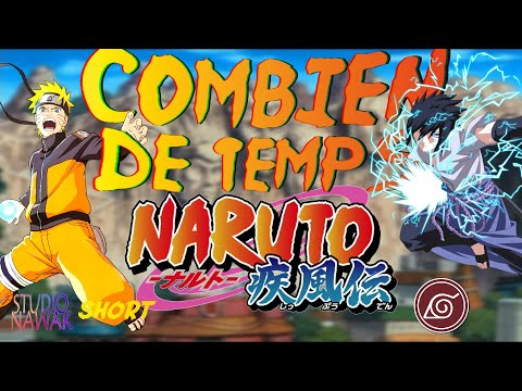 đ„ą COMBIEN DE TEMPS POUR REGARDER NARUTO ! đ