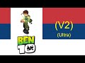 Ben 10 Theme Song Српски Serbian V2