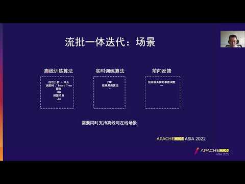 Flink Ml: Real-Time Machine Learning Based On Apache Flink