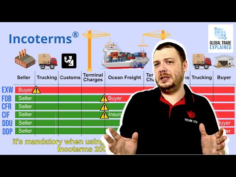 What are the best incoterms to use? | Global Trade Explained