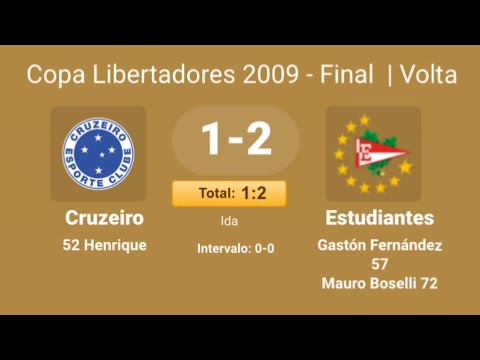 Cruzeiro 1 x 2 Estudiantes (ARG) Final Copa Libertadores da América 2009 _ JOGO COMPLETO 