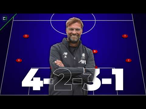 O 4231 é a MELHOR formação para DEFENDER