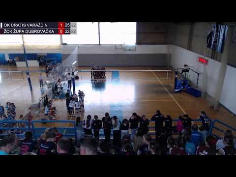 25.4.2025. PH MALA Ž, GRUPA A, OK CRATIS VARAŽDIN - ŽOK ŽUPA DUBROVAČKA